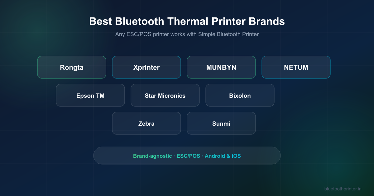 Best Bluetooth Thermal Printer Brands (2026)